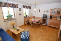 Gruppenretreat in Schönsee