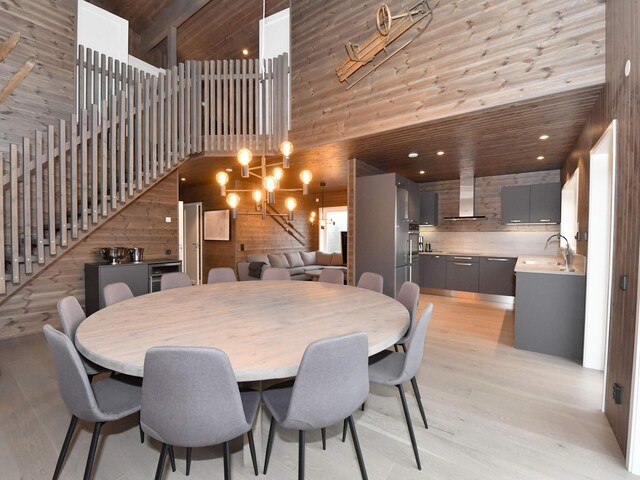 4 sterren vakantie huis in Idre, Idre