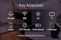 Super Townhouse Prayagraj Central Bus Terminal Formerly Hotel Four View