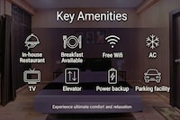 OYO Townhouse Awas Vikas Kalyanpur