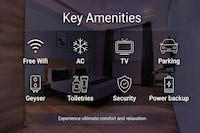 Super Townhouse Rohini Sector 23