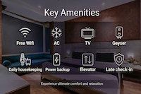 Townhouse Chhatarpur Near Metro Park