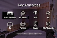 Collection O Maninagar East Formerly Maninagar Residency