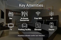 Super Townhouse Mansarovar Near Metro Station Formerly Dev Villas