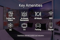 Hotel O Vaishali Nagar