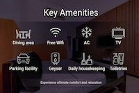 Super Hotel O Coimbatore International Airport East Zone