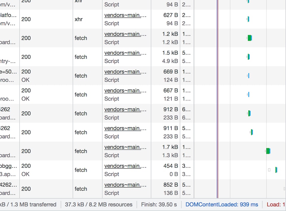 POP 86762 Test, Sohna Road, Gurgaon