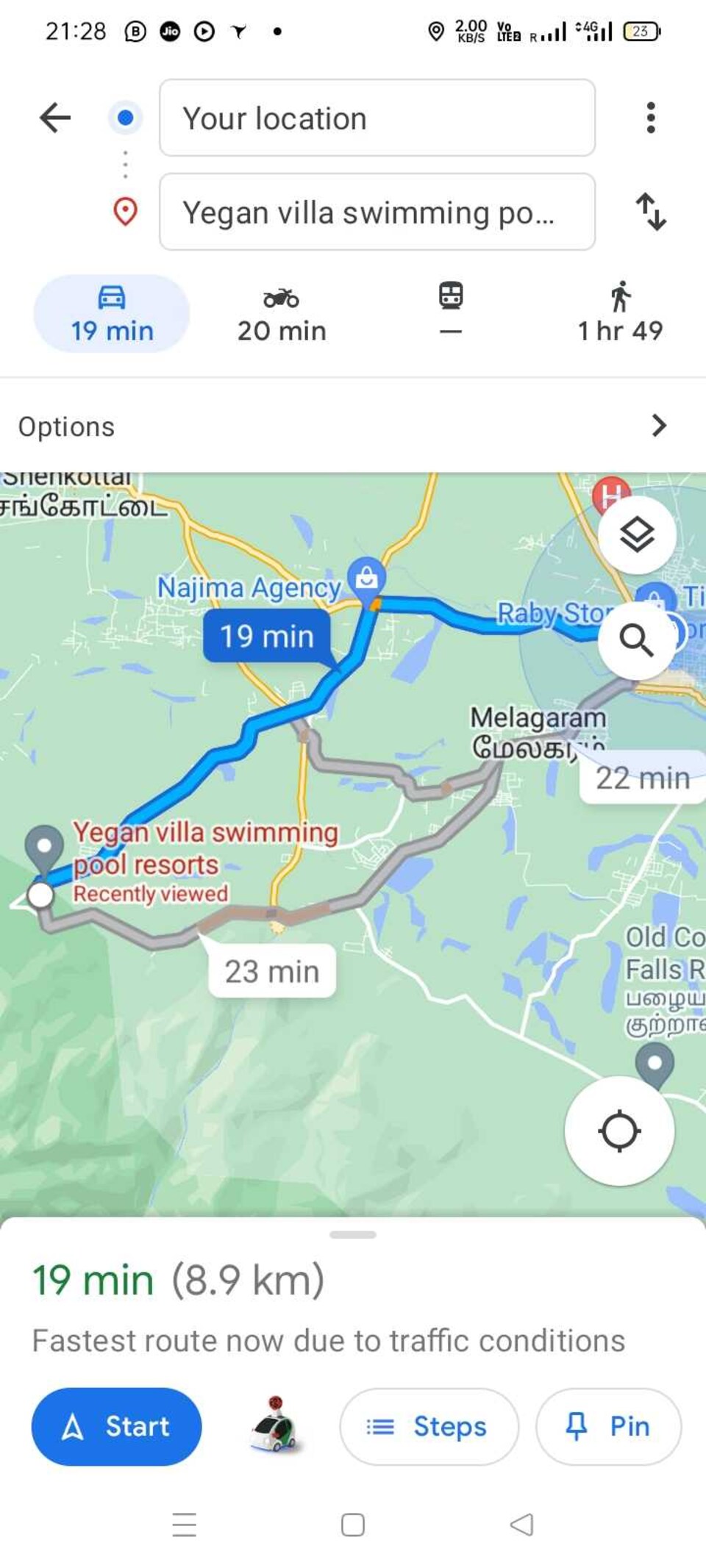 POP Yegan Swimming Pool Resorts, Courtallam Main Falls, Courtallam