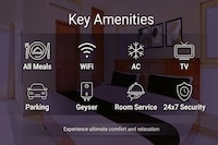 Super Hotel O by OYO Sector 45 Formerly Manyavar