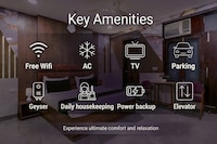 Hotel O Alipur Narela