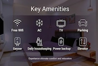 Hotel O Parao Formerly Cozy Inn