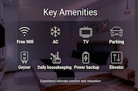 Hotel O Paharganj Near Railway Station Formerly Chand Palace