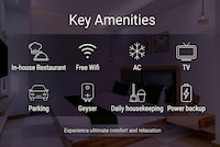 Collection O Bannerghatta Road Near IIM Bangalore