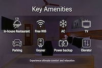 Super Townhouse Muthurayya Swamy Layout