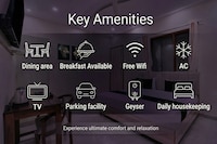 Super Townhouse Sector 63 A Noida