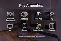 Super Townhouse HSR Layout Formerly Seven Olives