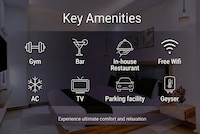 Super Townhouse Arekere Near Mithai Mahal