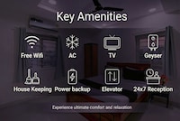 Super Hotel O by OYO JVP Hotels