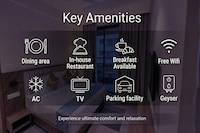 Super Townhouse Sector 69 Gurgaon