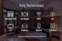 Collection O by OYO Amritsar Bus Stand Formerly Hotel Ricky International