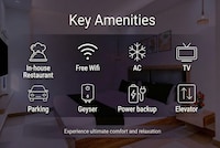 Townhouse Arakashan Road Paharganj Formerly Mohan international