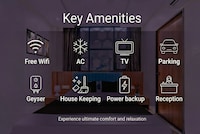 Hotel O Mahakal Temple Formerly Shivangam