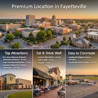 Studio 6 Extended Stay - Fayetteville, NC - Fort Liberty Area