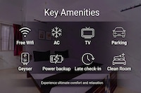 Super Hotel O Coimbatore Hopes College