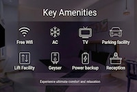 Super Townhouse Jeevan Bima Nagar Indranagar