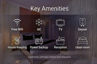 Super Hotel O Sahastradara Road Dehradun Formerly Kriswa Home