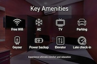 Collection O Kalyan Nagar Bangalore