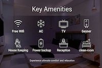 Hotel O Kodgehalli Railway Station Formerly Brew & Rest Inn