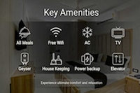 Super Townhouse Sector 49 Gurugram Formerly Hotel P66