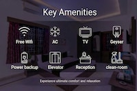 Super Townhouse Madiwala Lake Park