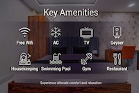 Super Collection O AIIMS Bhubaneshwar