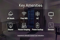 Super Townhouse Sector 46 Huda Market