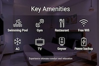 Hotel O Dehradun Railway Station Formerly Vista Express Homestay