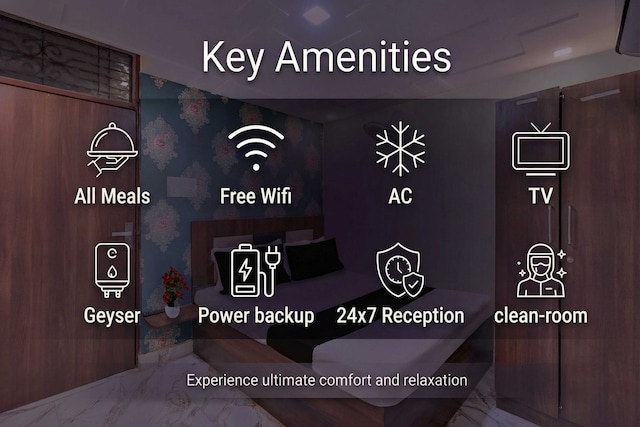 Super Hotel O Daraganj Ghat Prayagraj Formerly Purohit Inn