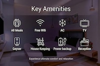 Townhouse Kali Ghat Prayagraj Formerly Ramesh Palace