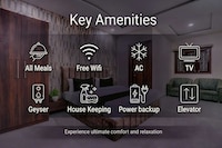 OYO Hotel O Civil lines Bareilly Formerly Neelam Inn