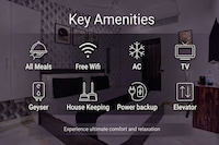 Townhouse by OYO Golden Temple Amritsar Formerly A Star