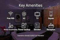 Super Hotel O Dwarka Sector 7 Formerly Millenium Residenc