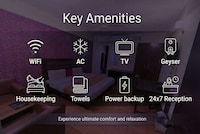 Hotel O Dharampur Crossway