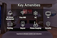 Super Townhouse Kanakpura Road Formerly Panchavati Comforts