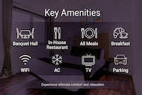 Super Townhouse Prince Chowk Near Railway Station