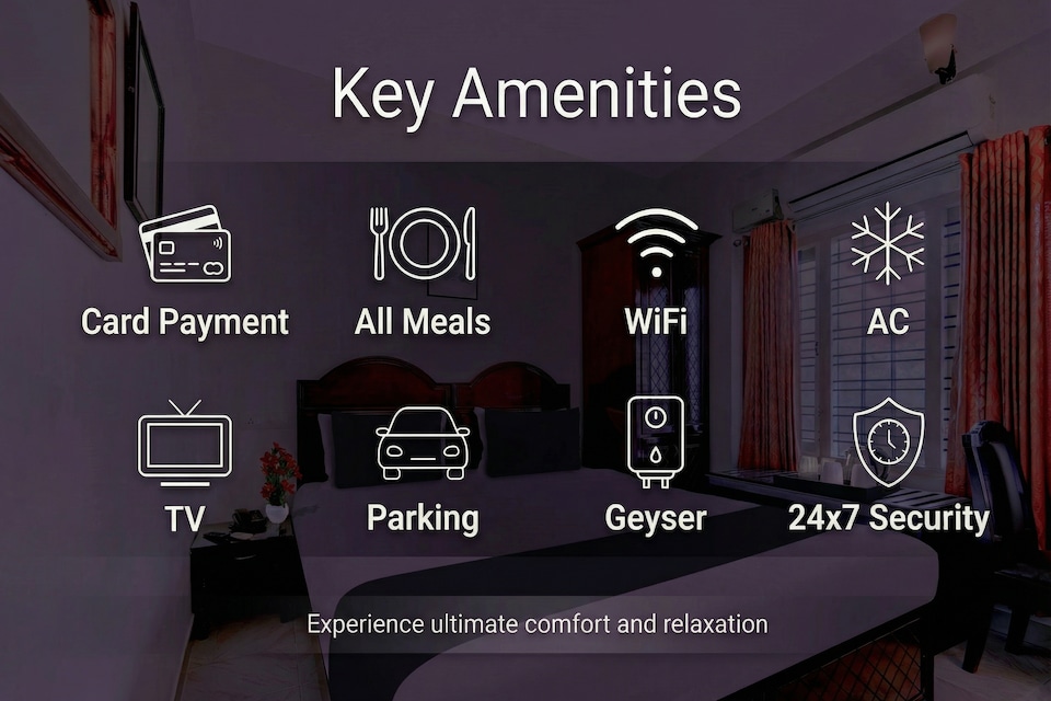 Super Collection O Chalai Bazaar Near Railway Station Formerly Galaxy Inn, Thampanoor Trivandrum, Trivandrum