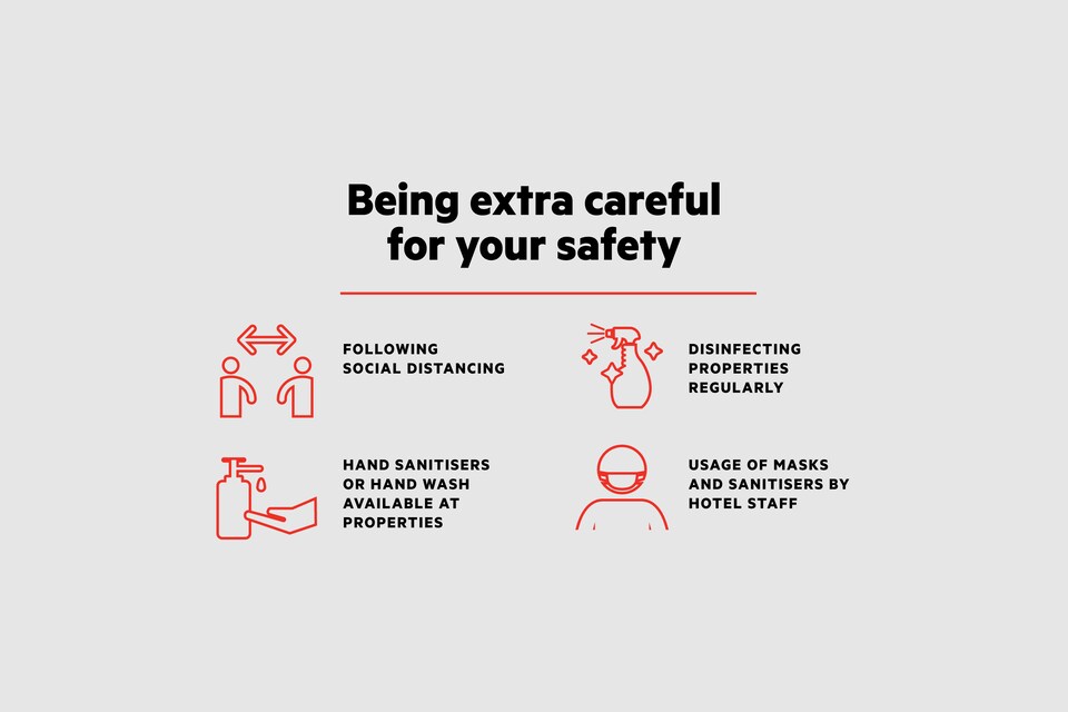 OYO Townhouse 040 Global Village Tech Park, Kengeri - Rajarajeshwari Nagar Bangalore, Bangalore