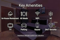 Hotel O Vidhan Sabha Chowk Formerly Sunshine Guest House