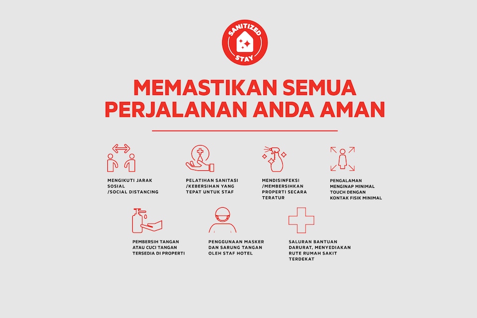 OYO 145 Wisma Syariah Cmc, Ciputat, Tangerang