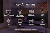 Super Hotel O Sharda Nagar Lucknow